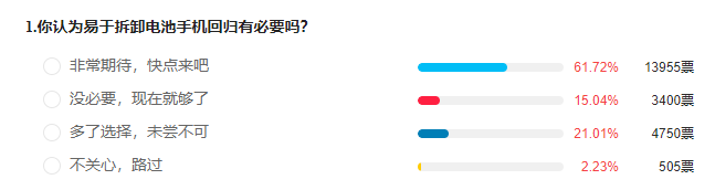 凤凰网科技