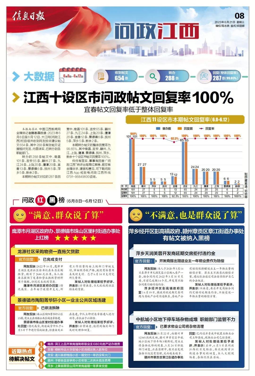 天润芙蓉开发商延期14个月未交房 不按合同赔付违约金凤凰网江西