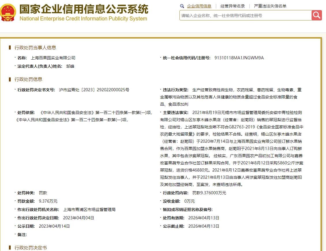行政处罚书截图。资料图片
