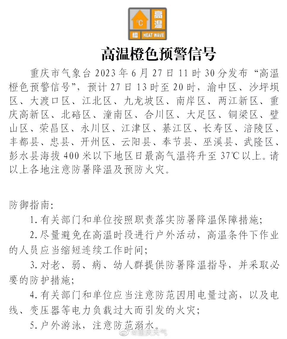 重庆发布今年首个高温橙色预警,今日最高气温将升至37℃以上