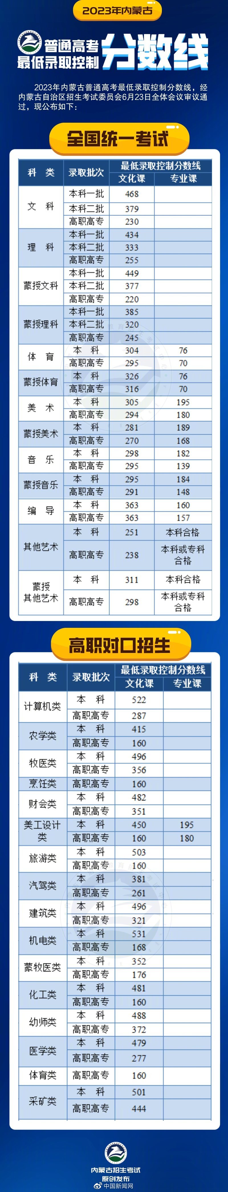 https://r.sinaimg.cn/large/article/cf091f38949725b72d2c94461c397573