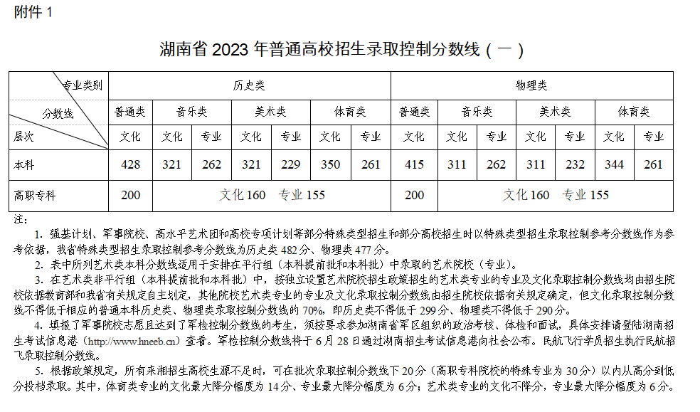 QQ截图20230625113641.png