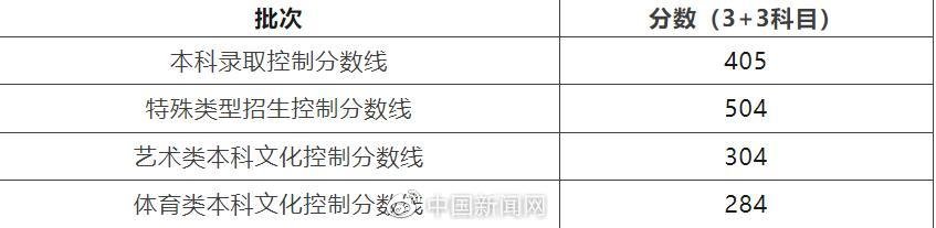 https://r.sinaimg.cn/large/article/bea5652ab2473ccefc12a50600689eec