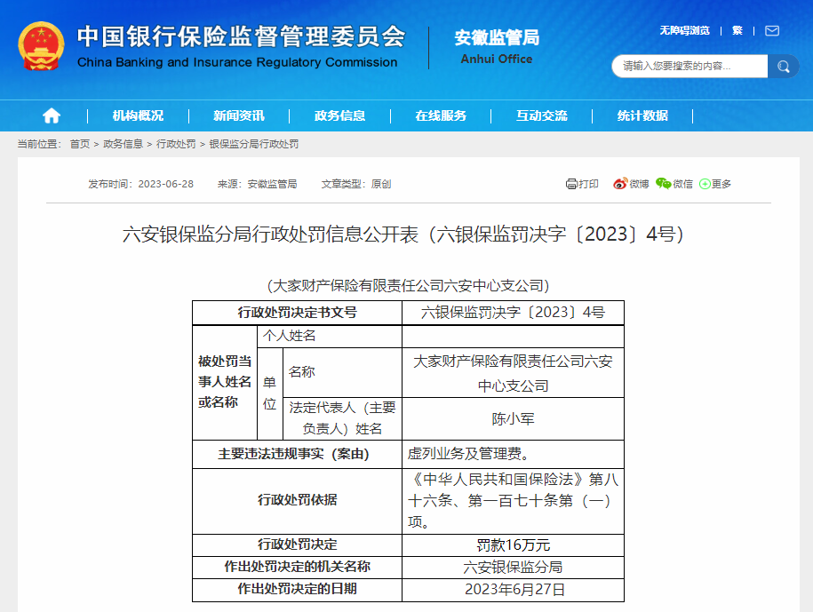 虚列业务及管理费 大家财产保险六安中心支公司被罚16万