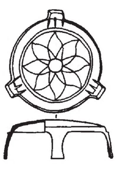 ▲内蒙古自治区准格尔旗准格尔召镇出土西夏铁鏊（线图）