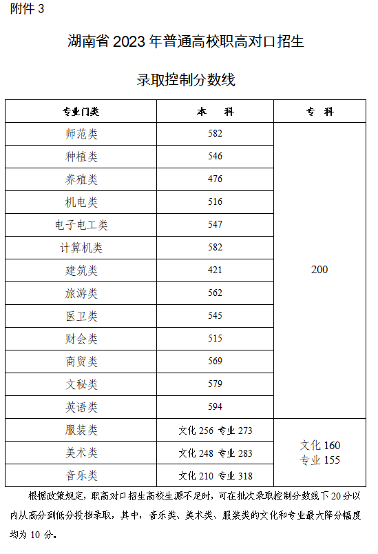 QQ截图20230625113709.png