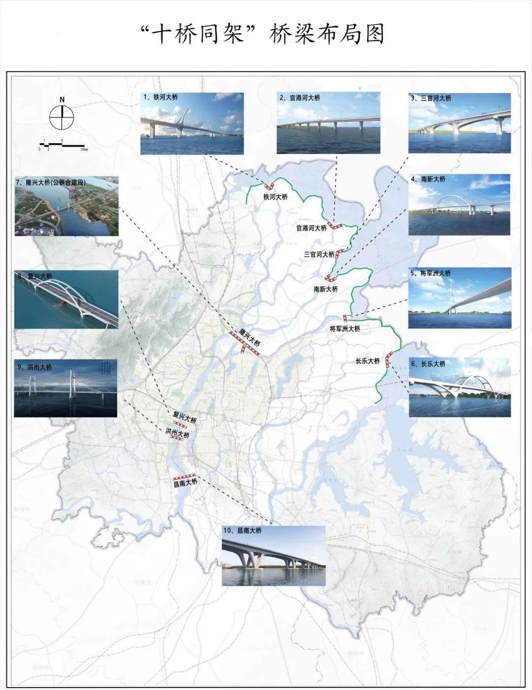 十桥同架！南昌：确保大桥早建成、早见效