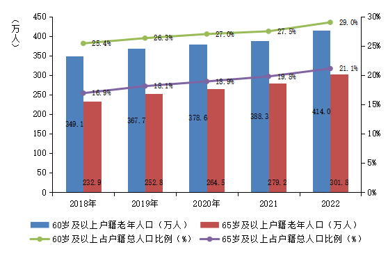 人口最多_全国人口最多的十大县城排行榜!!!(2)