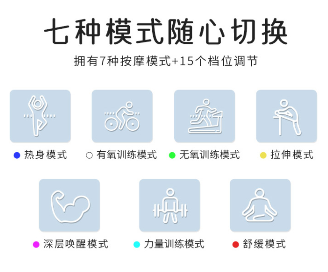 医用腰带怎么戴日本变态“抽脂带”，戴它25分钟≈卷腹368次，再见了啤酒肚_https://www.jmylbn.com_新闻资讯_第17张