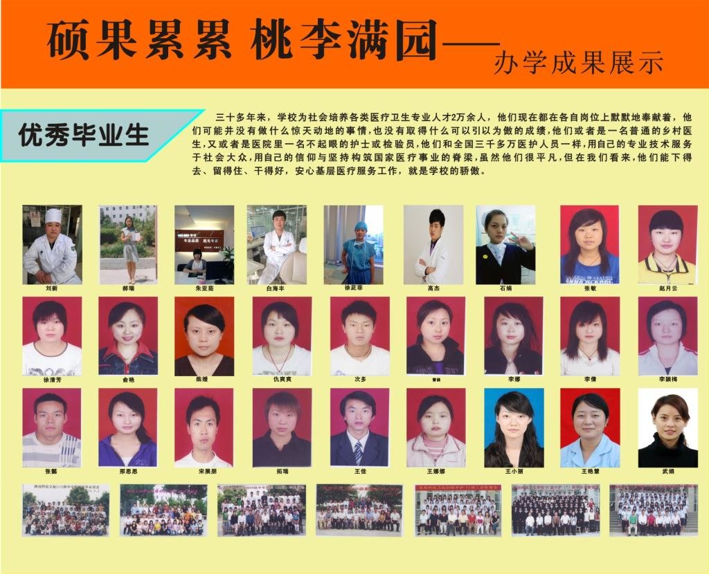 办学成果