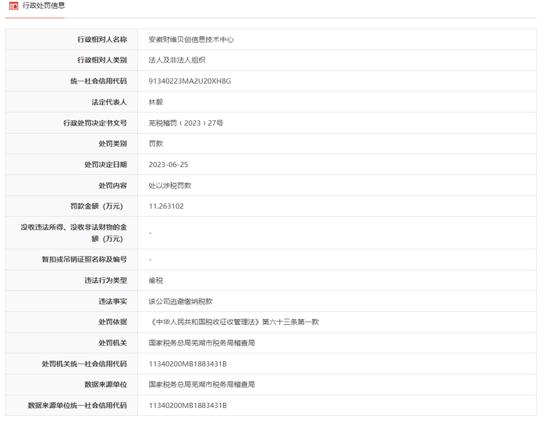C3793347A34A642169E4D56093B720C9055B063E_size138_w1080_h832.png
