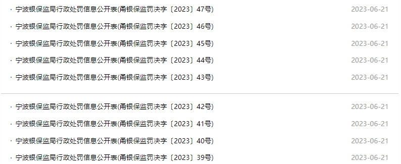 银行财眼｜宁波银保监局连开7张罚单 2家农商行合计被罚180万