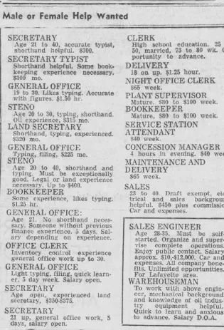1966年美国佛罗里达州一张报纸上的秘书招聘启事，高频提到打字技能。