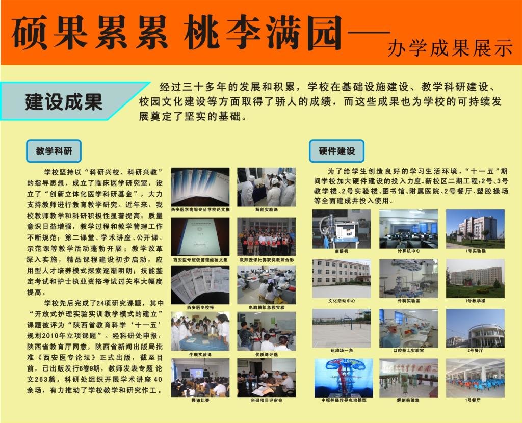 办学成果
