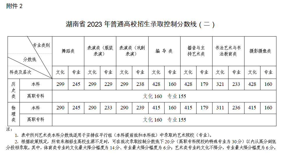 QQ截图20230625113655.png