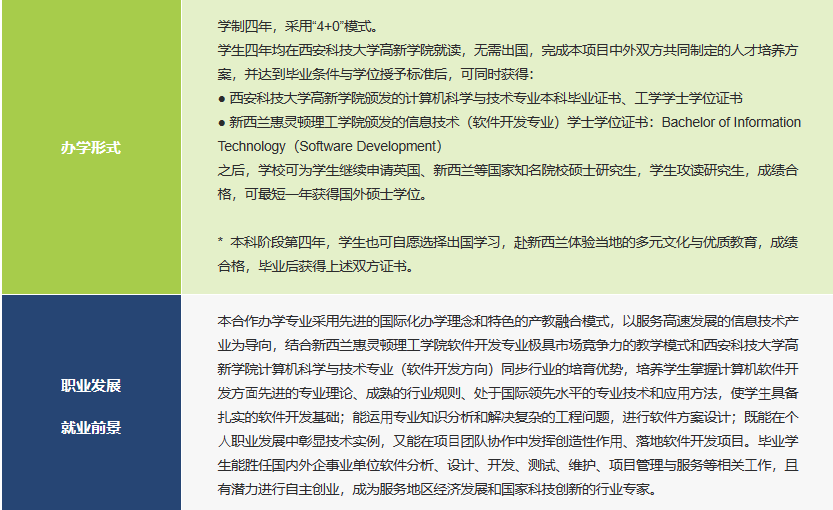 西安科技大学高新学院国际教育 | 计算机科学与技术专业项目介绍