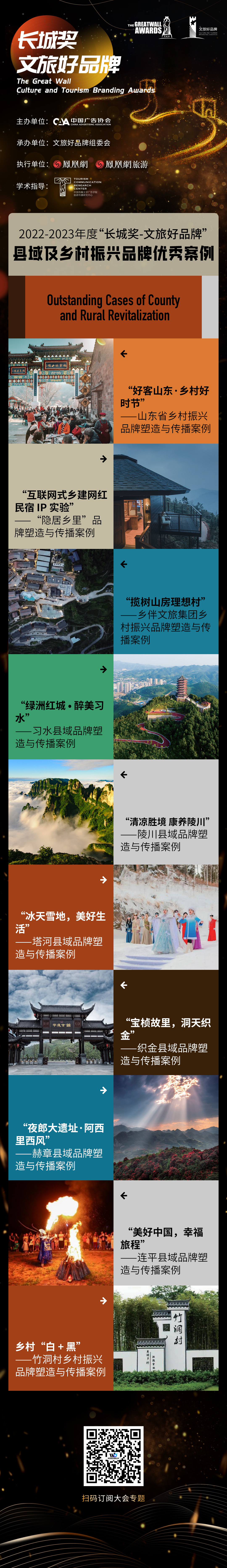 “长城奖-文旅好品牌”年度县域及乡村振兴品牌优秀案例名单公布!
