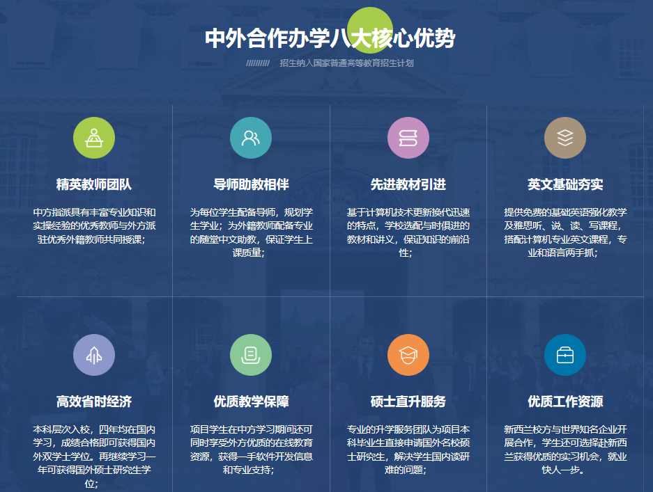西安科技大学高新学院国际教育 | 计算机科学与技术专业项目介绍