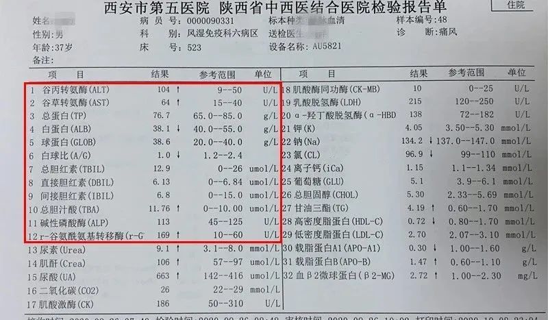 高尿酸检查报告图片图片