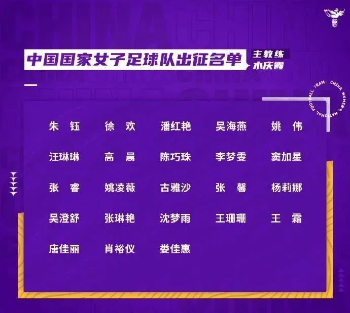中国女足世界杯名单。图片来源：中国女足