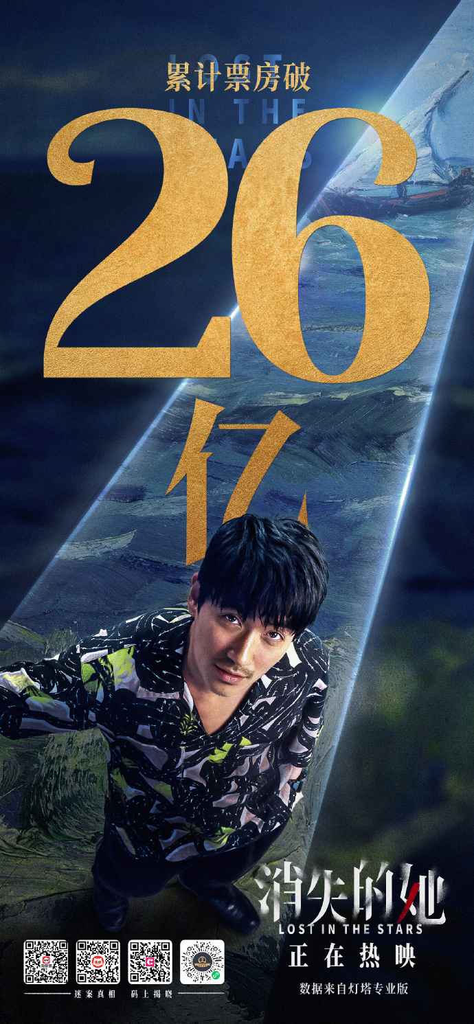 7月5日13时16分许，《消失的她》票房突破26亿元