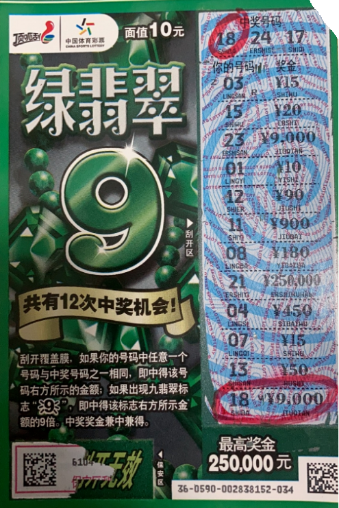 【中奖】幸运购彩者户外购买即开票喜中9000元凤凰网河南_凤凰网