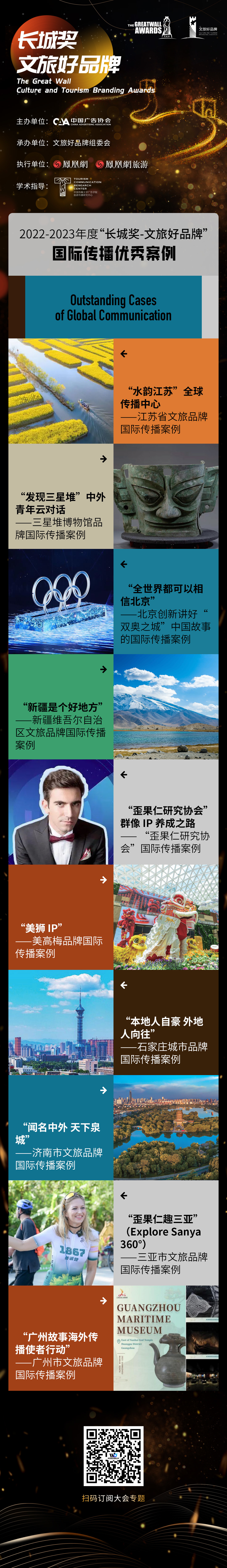 “长城奖-文旅好品牌”年度国际传播优秀案例名单公布!