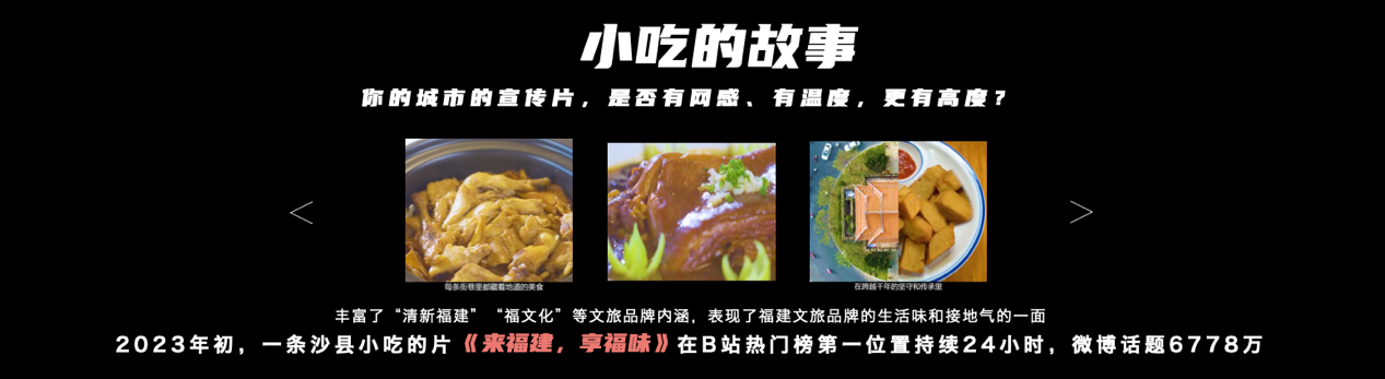 2023世界城市品牌指数报告权威发布