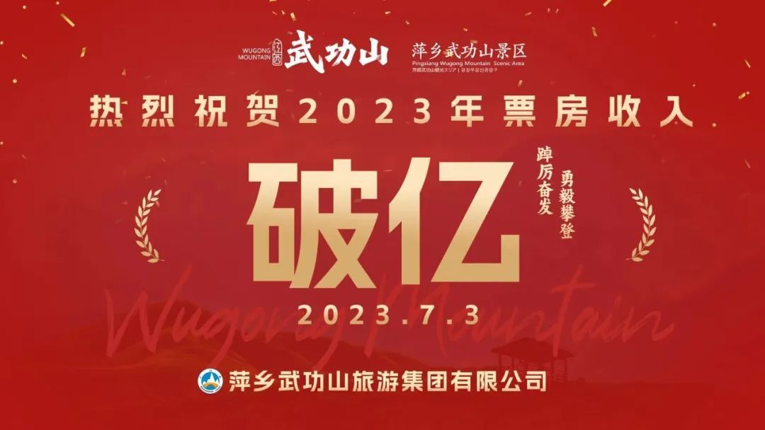 新纪录！萍乡武功山景区门票、索道票收入突破亿元