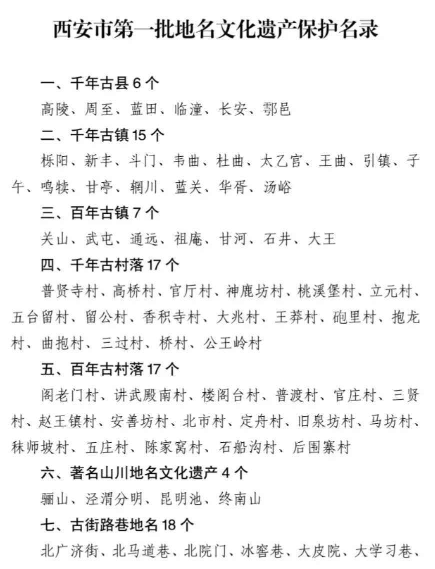 西安市第一批地名文化遗产保护名录公布凤凰网陕西_凤凰网