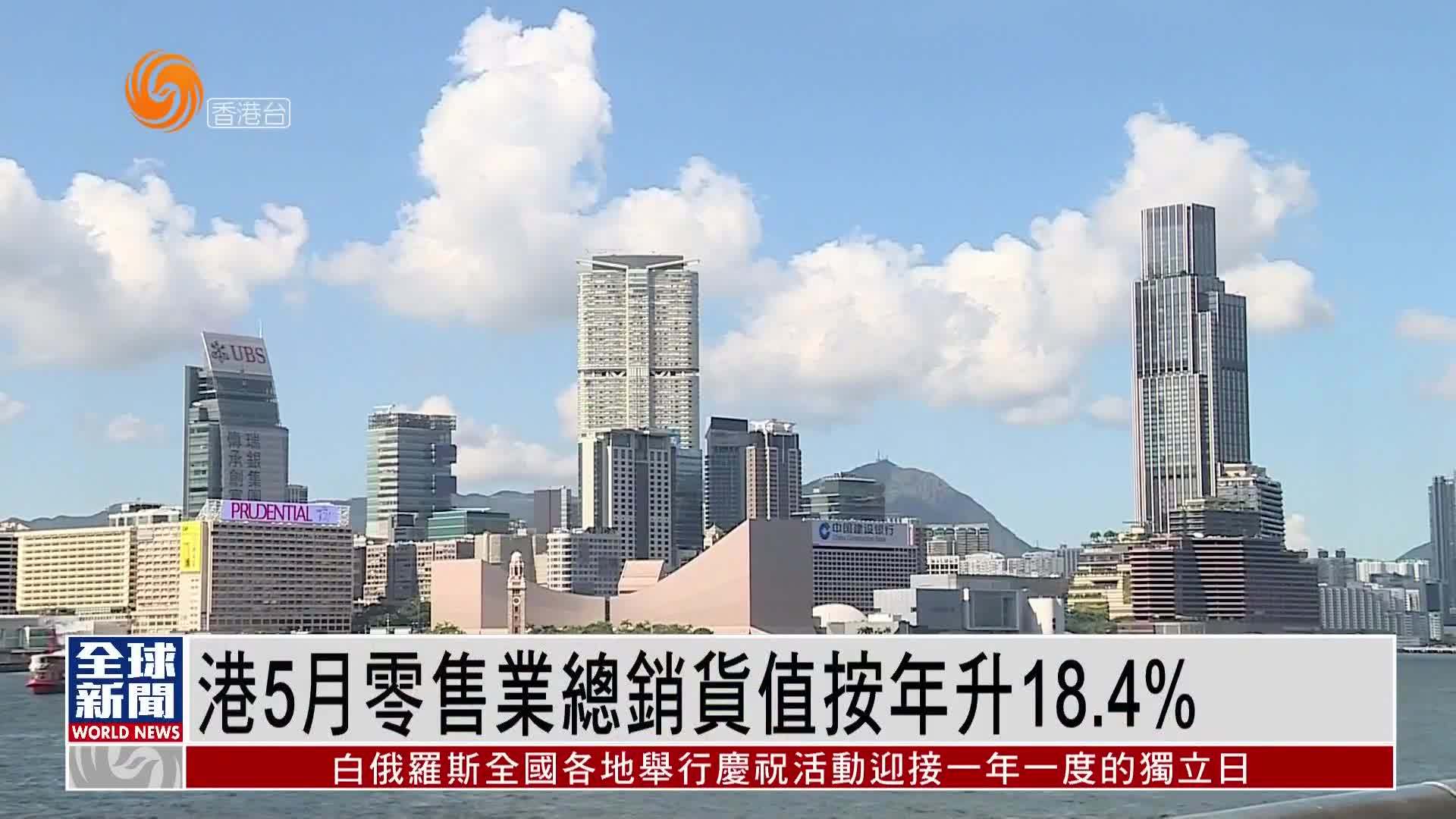 粤语报道｜香港5月零售业总销货值按年升18.4%