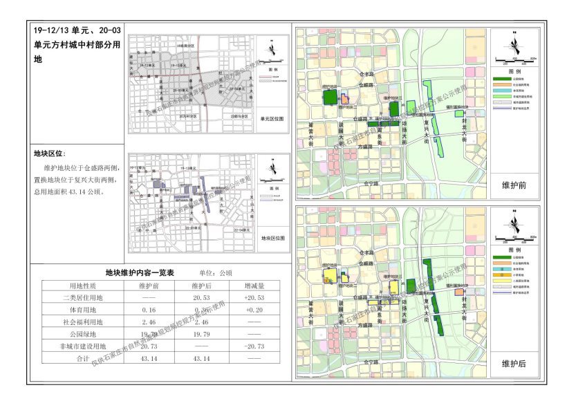 10.19-1213单元、20-03单元方村城中村部分用地