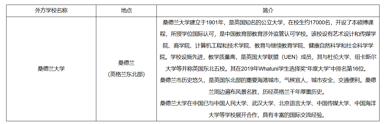 中英3+1硕士本硕连读项目