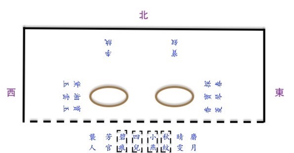 俞平伯的《怡红院群芳夜宴图》