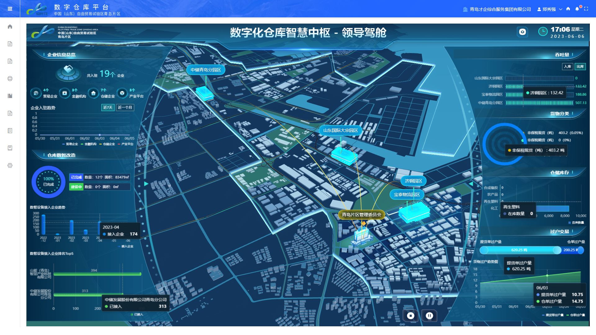 青岛自贸片区动产质押融资业务模式获全国推广