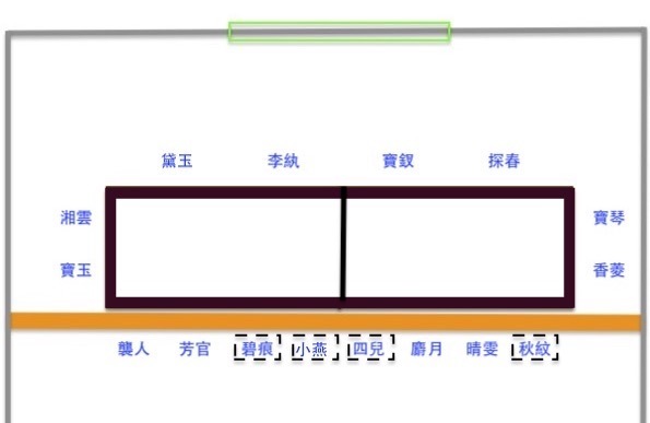 冯钟云的《怡红院群芳夜宴图》
