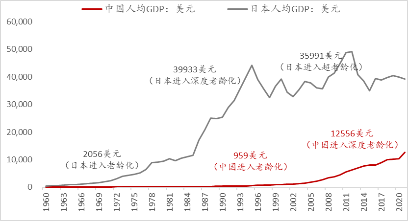 中国经济总量于哪一年超过日本_凤凰资讯_资讯_凤凰网(2)