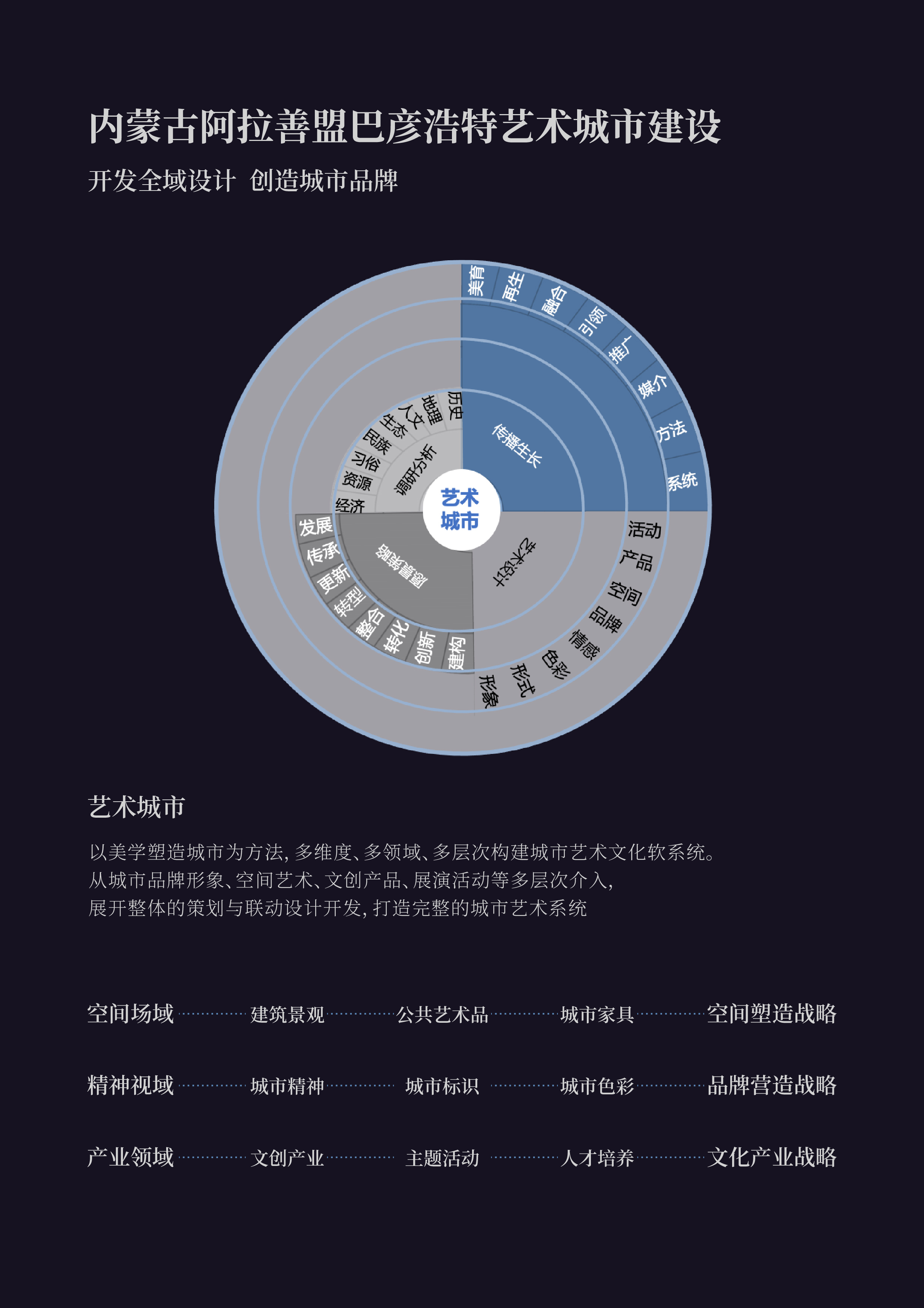 “城市艺象国际艺术邀请展”将于7月3日至4日在中国澳门-路氹美狮美高梅酒店举办