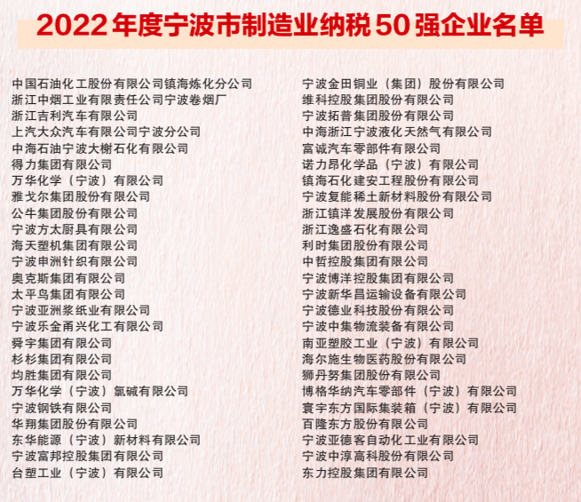 创业项目排行_加盟创业!2023年最火爆的创业项目推荐(2)