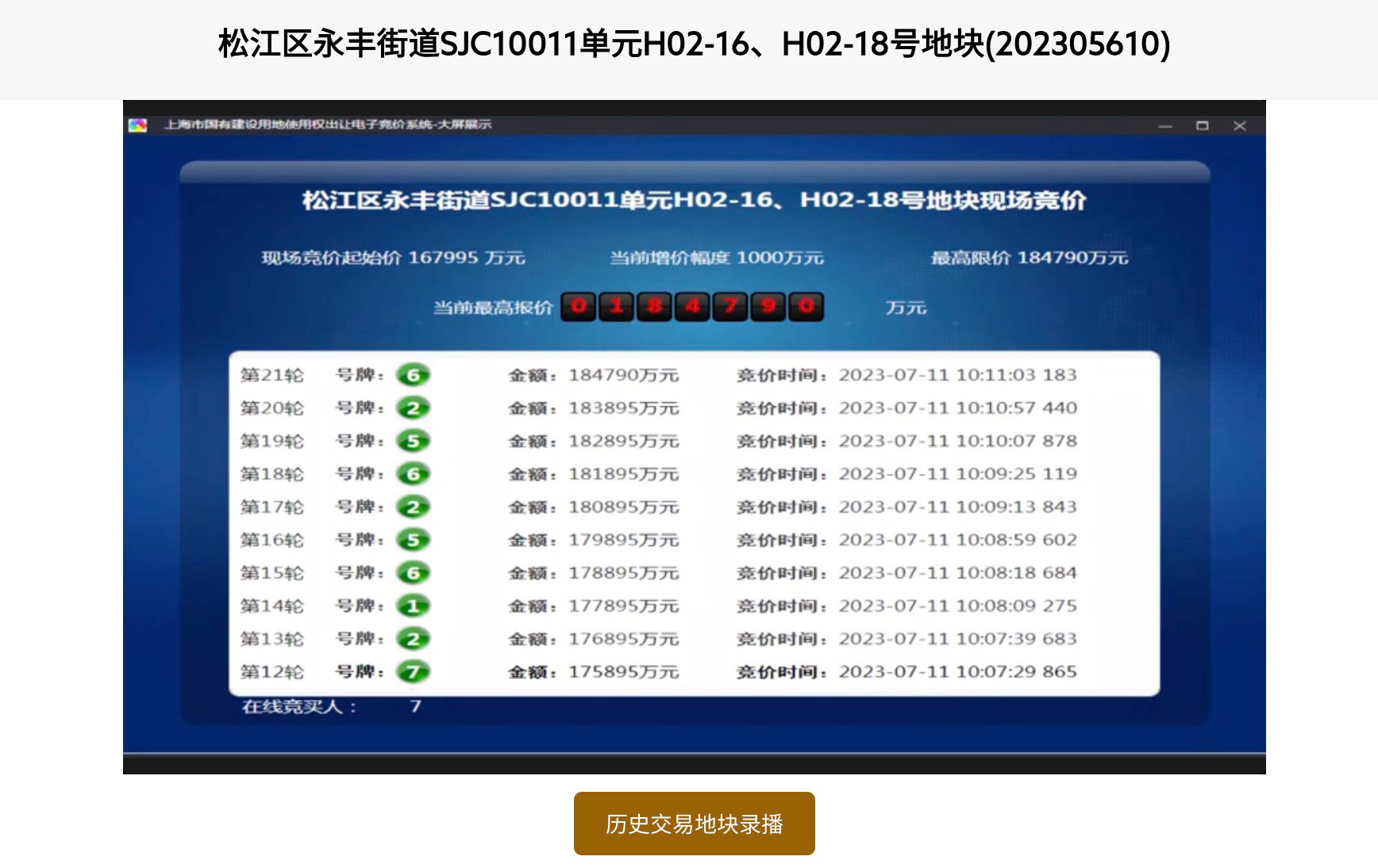 溢价率10%!招商蛇口18479亿元竞得松江永丰街道地块