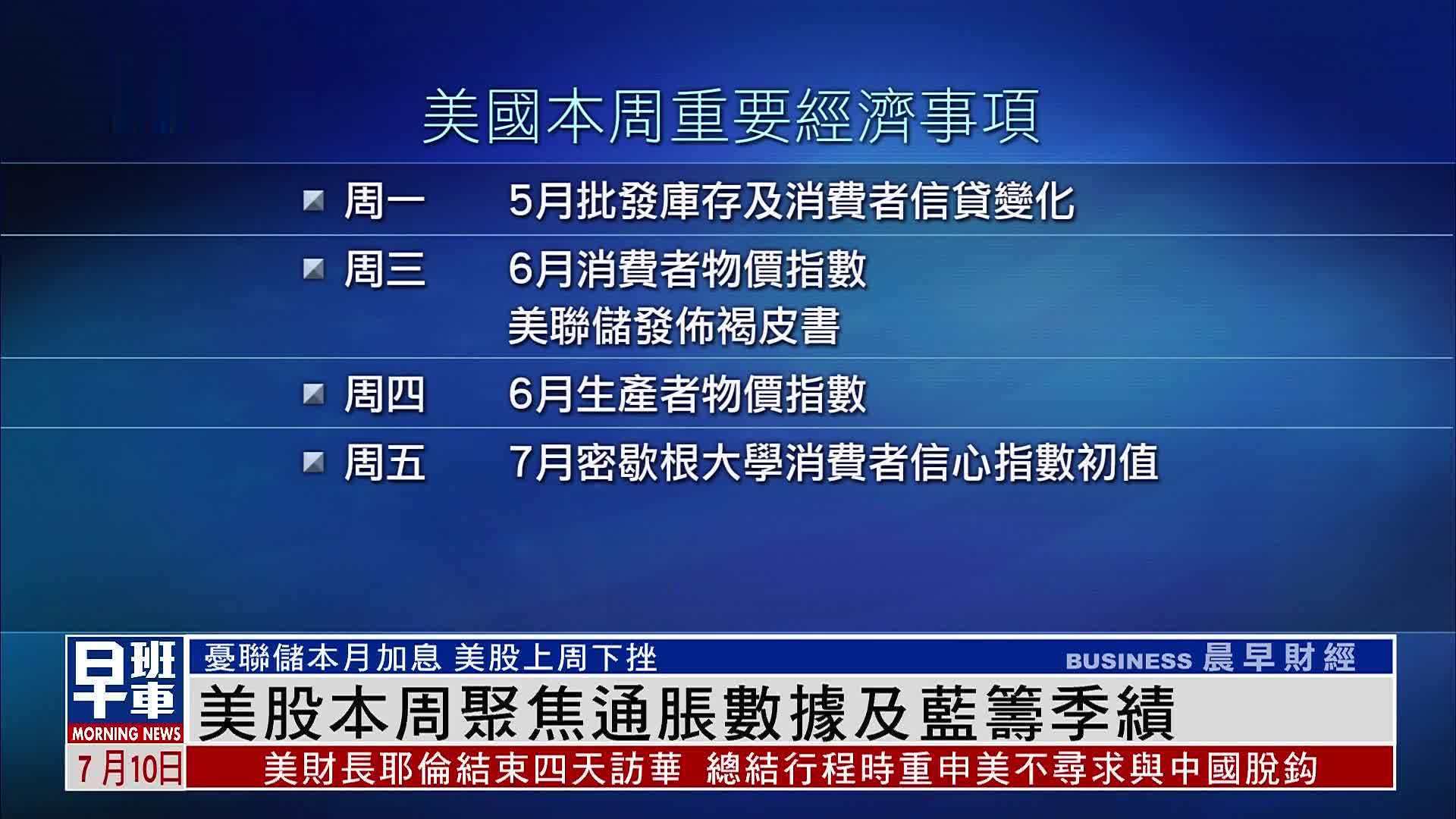 美股一周｜美股本周聚焦通胀数据及蓝筹季绩 凤凰网视频 凤凰网