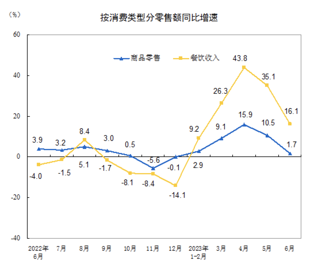 珲春经济总量_财经数据_GDP季率_数据中心_东方财富网(2)