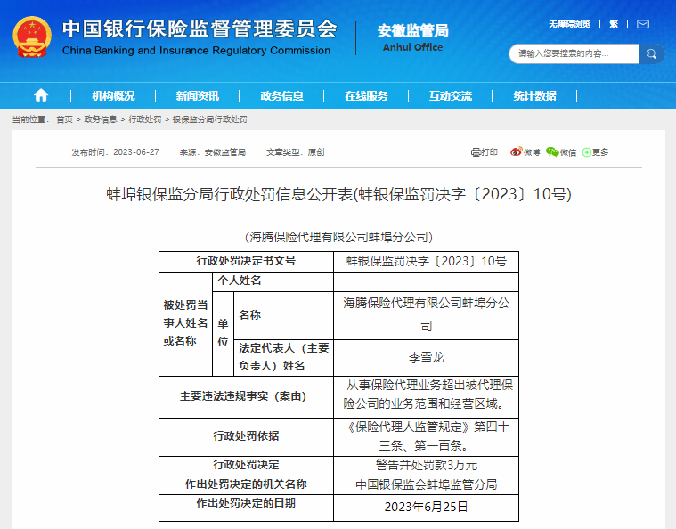 海腾保险代理有限公司蚌埠分公司被罚！