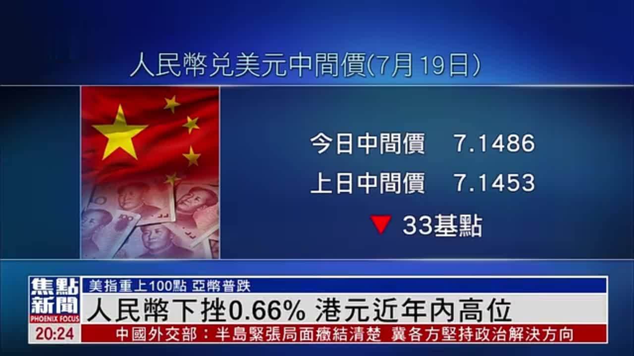 人民币下挫0.66% 港元近年内高位