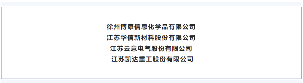 国家级专精特新“小巨人”名单公示！徐州+12