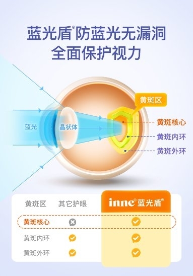 点击查看原始图片