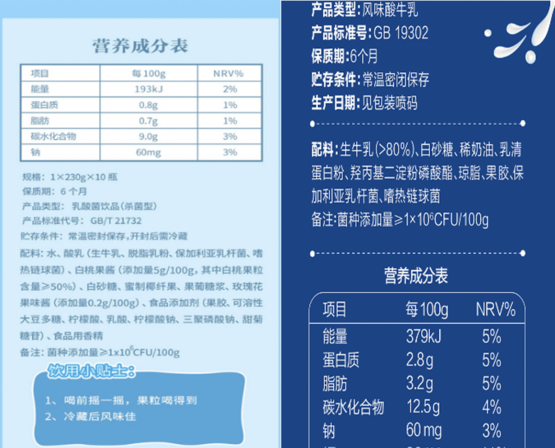左：某乳酸菌饮品，右：某风味酸奶 丨电商截图