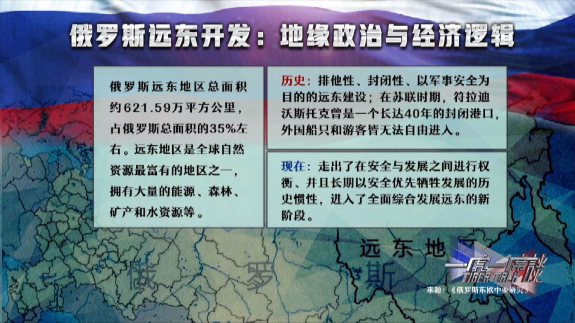 李北伟：与中国合作开发远东是俄罗斯生机所在