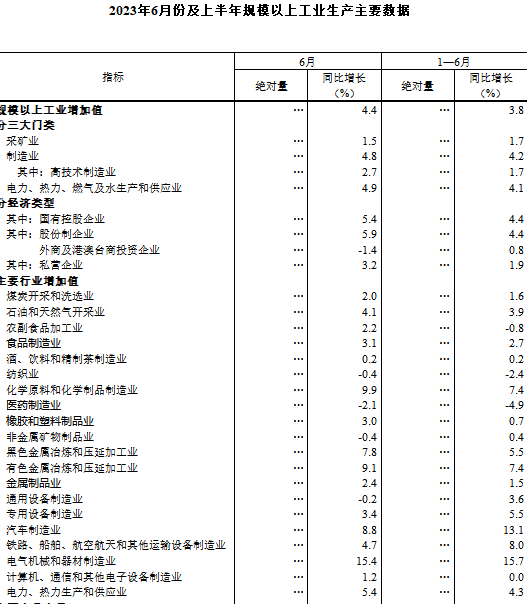 人口机械增长率_网上百老汇平台_手机凤凰网(2)