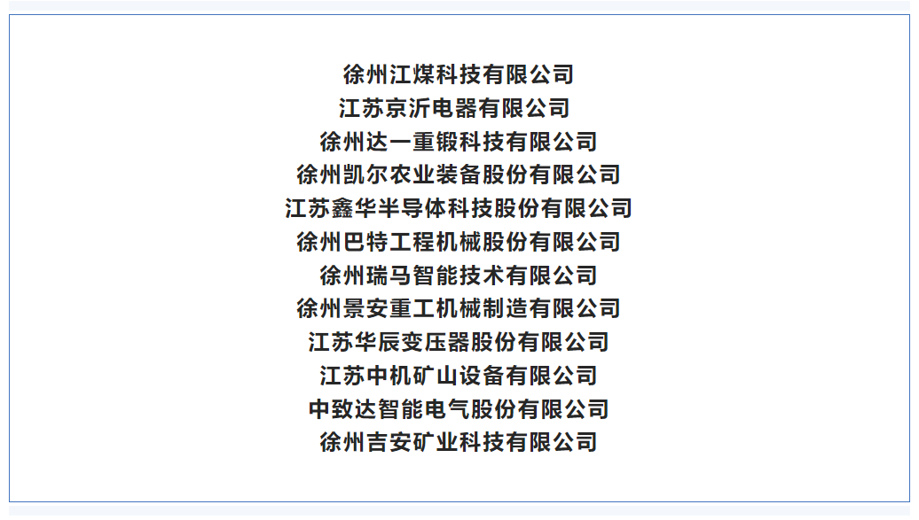 国家级专精特新“小巨人”名单公示！徐州+12